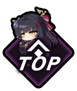 GOTOP